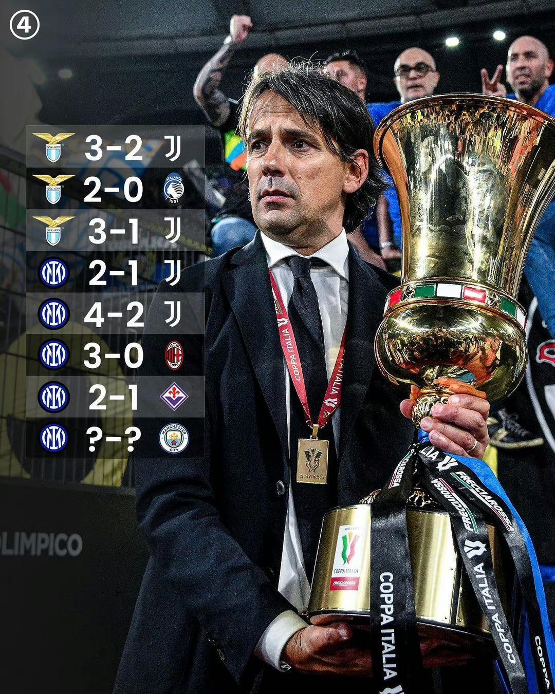 球迷关注的 球迷关注的