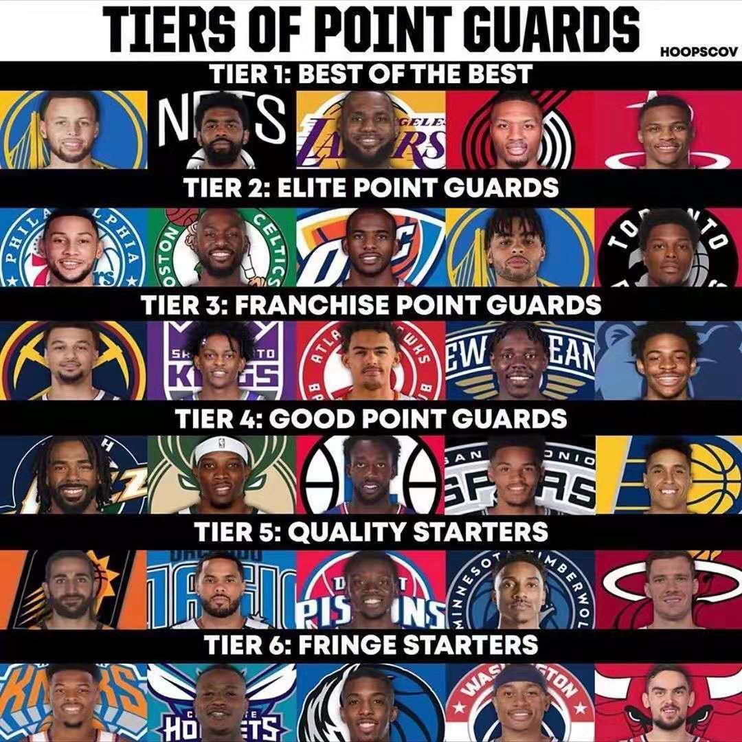 问题在于如 问题在于如